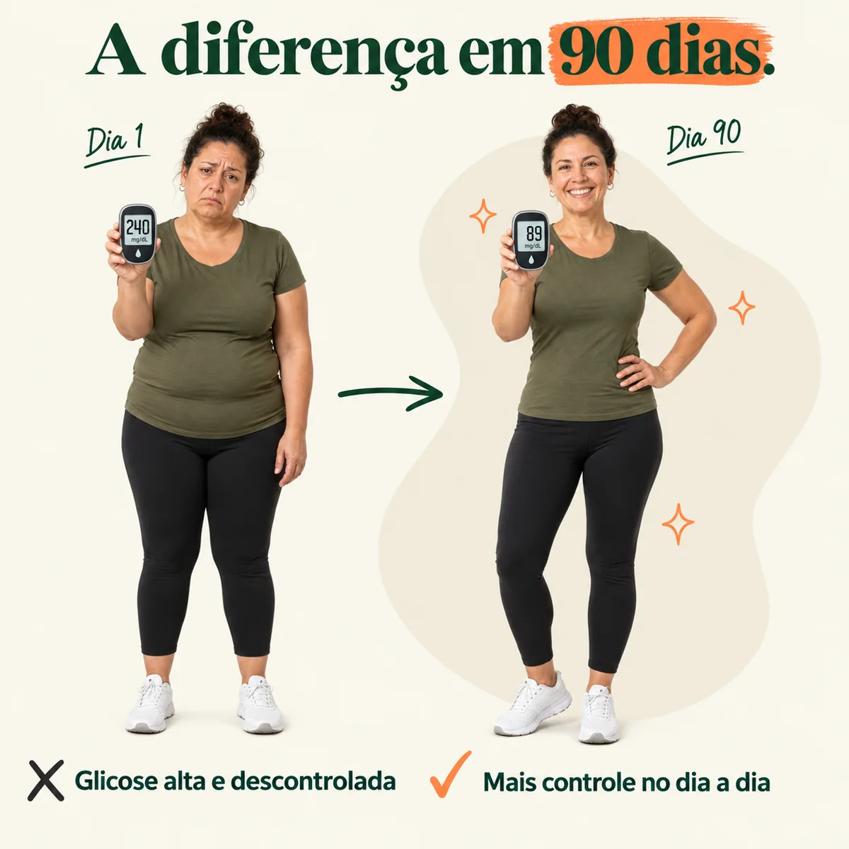 Gota Persea — Imagem 2