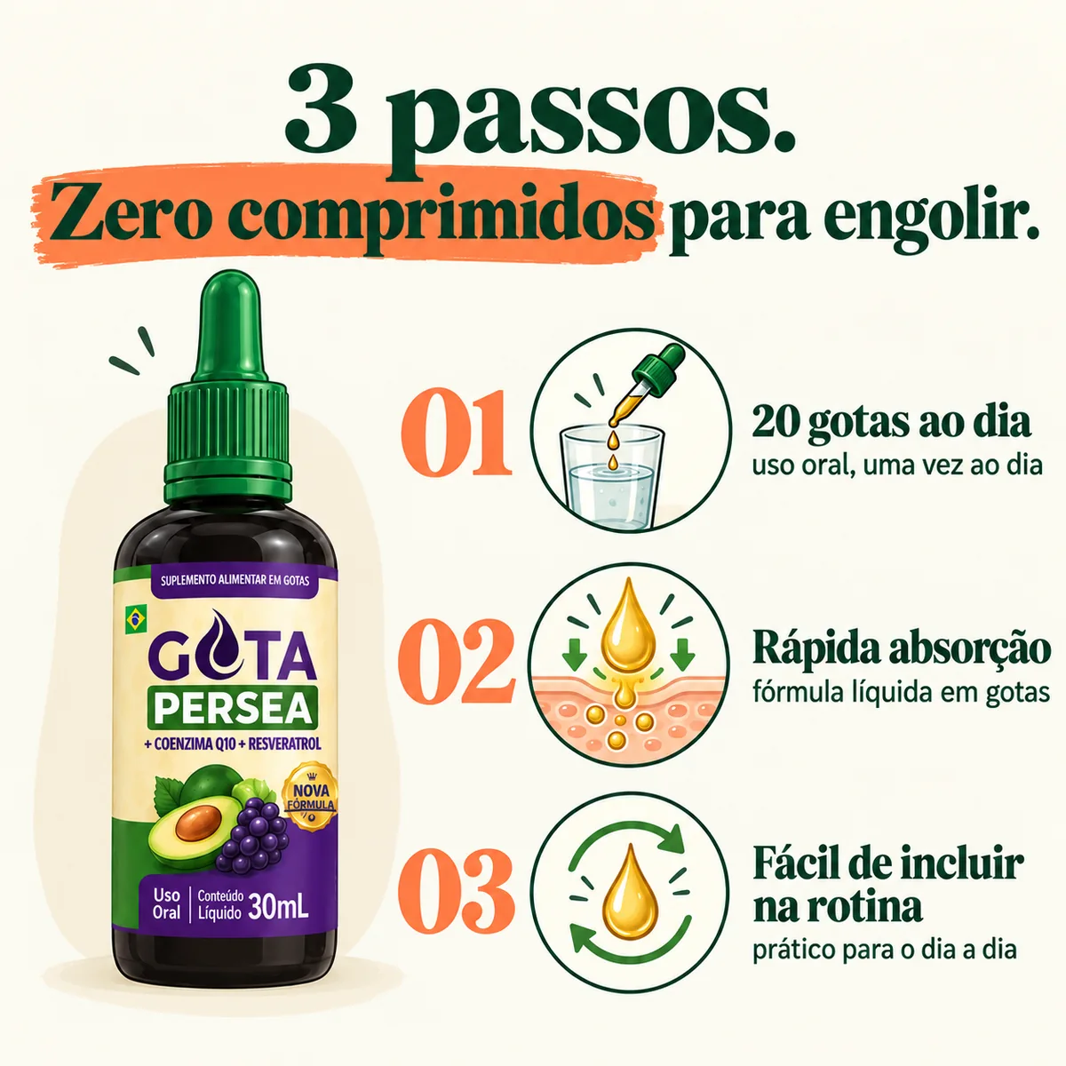 Gota Persea — Modo de uso